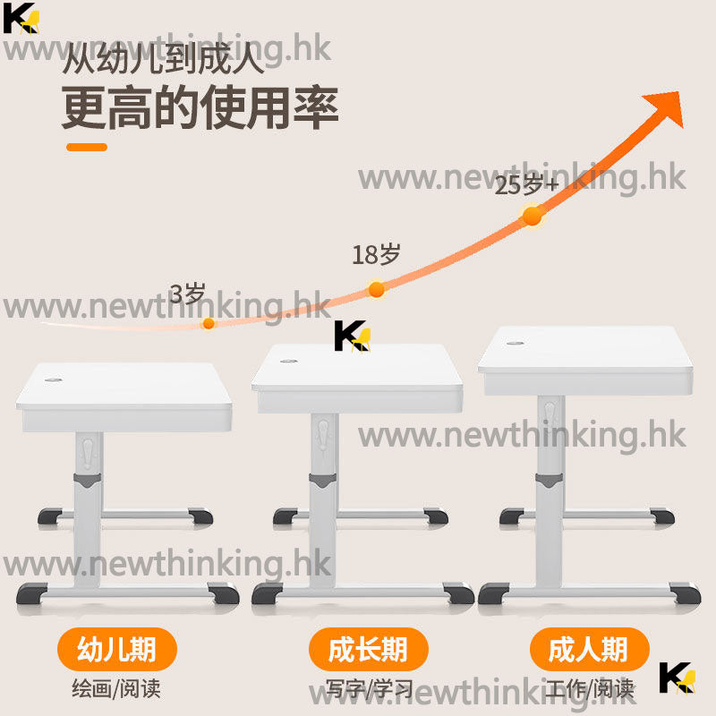 A&amp;0793 Children's Desk and Chair Combination, Adjustable Height Study Desk, Multifunctional Study Desk, Lifting Table, Desk and Bookshelf Combination, Hand-crank Lifting